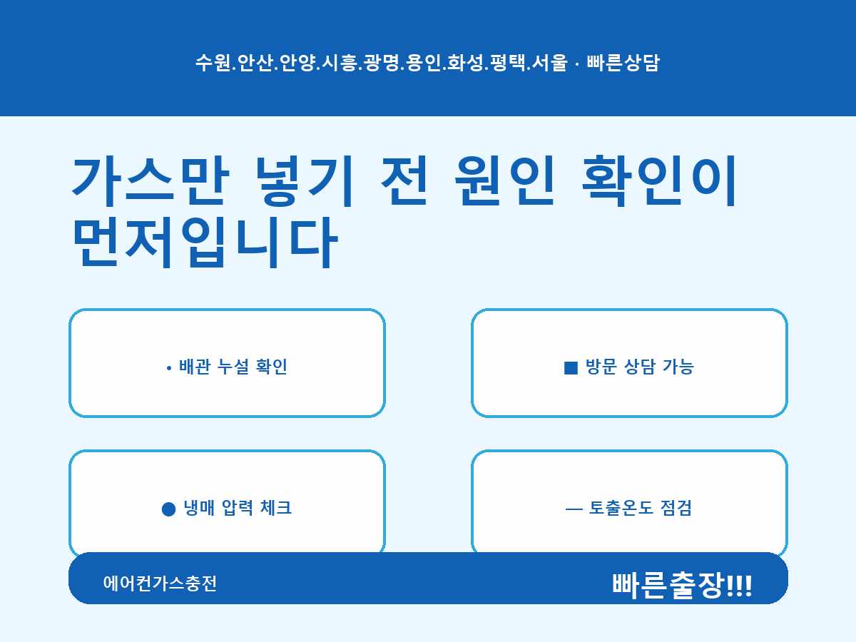 평택시 안정리 스탠드 에어컨 냉매 압력 확인